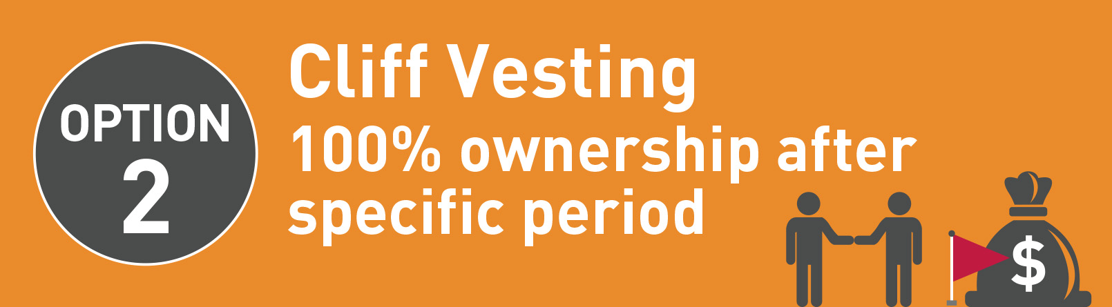 PRS Vesting Scheme